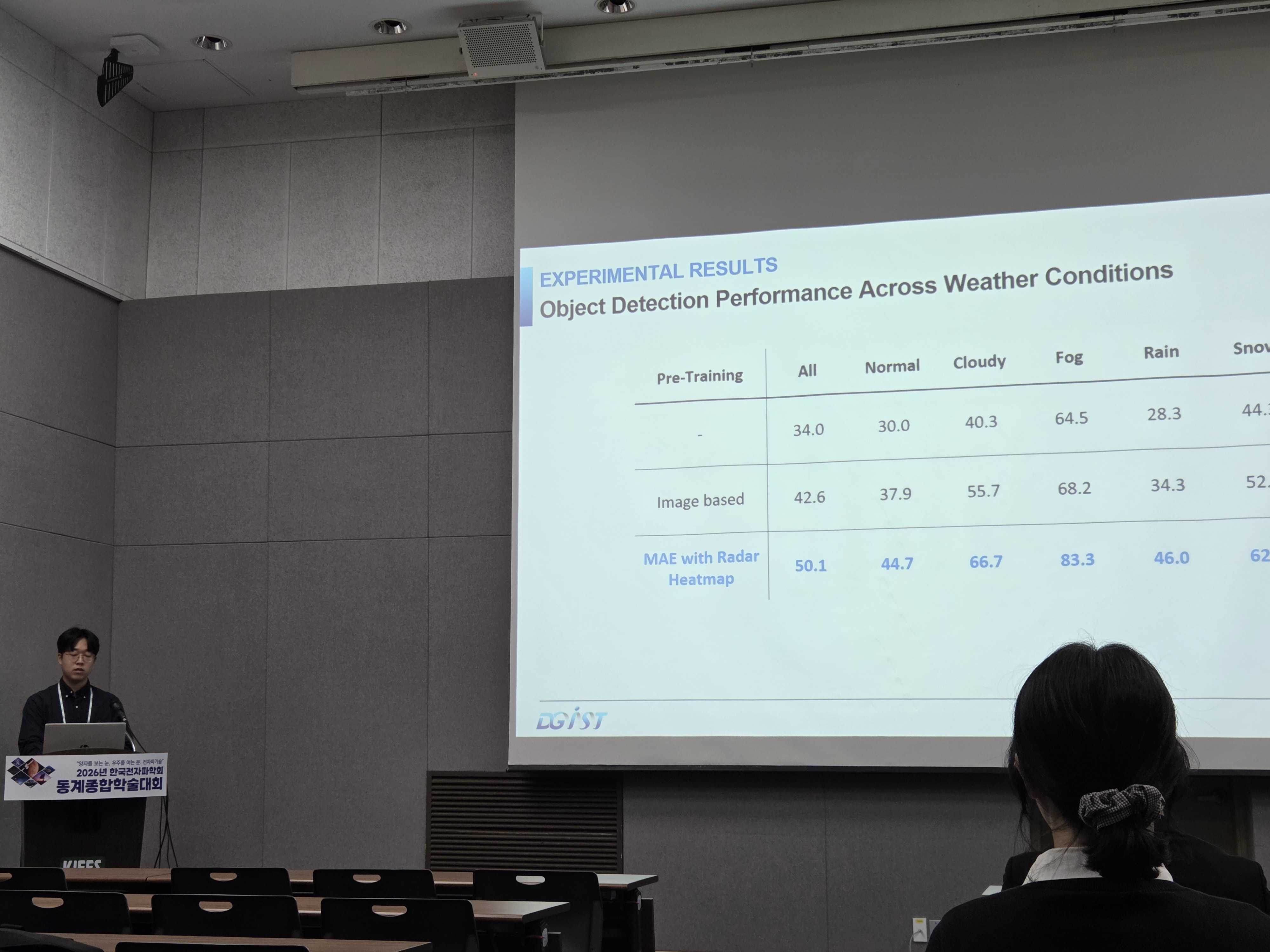 2026.02 한국전자파학회 동계학술대회 참석 - 7